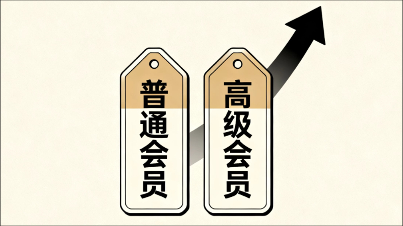 高级会员订酒店比普通会员还要贵 酒店线上预订乱象调查