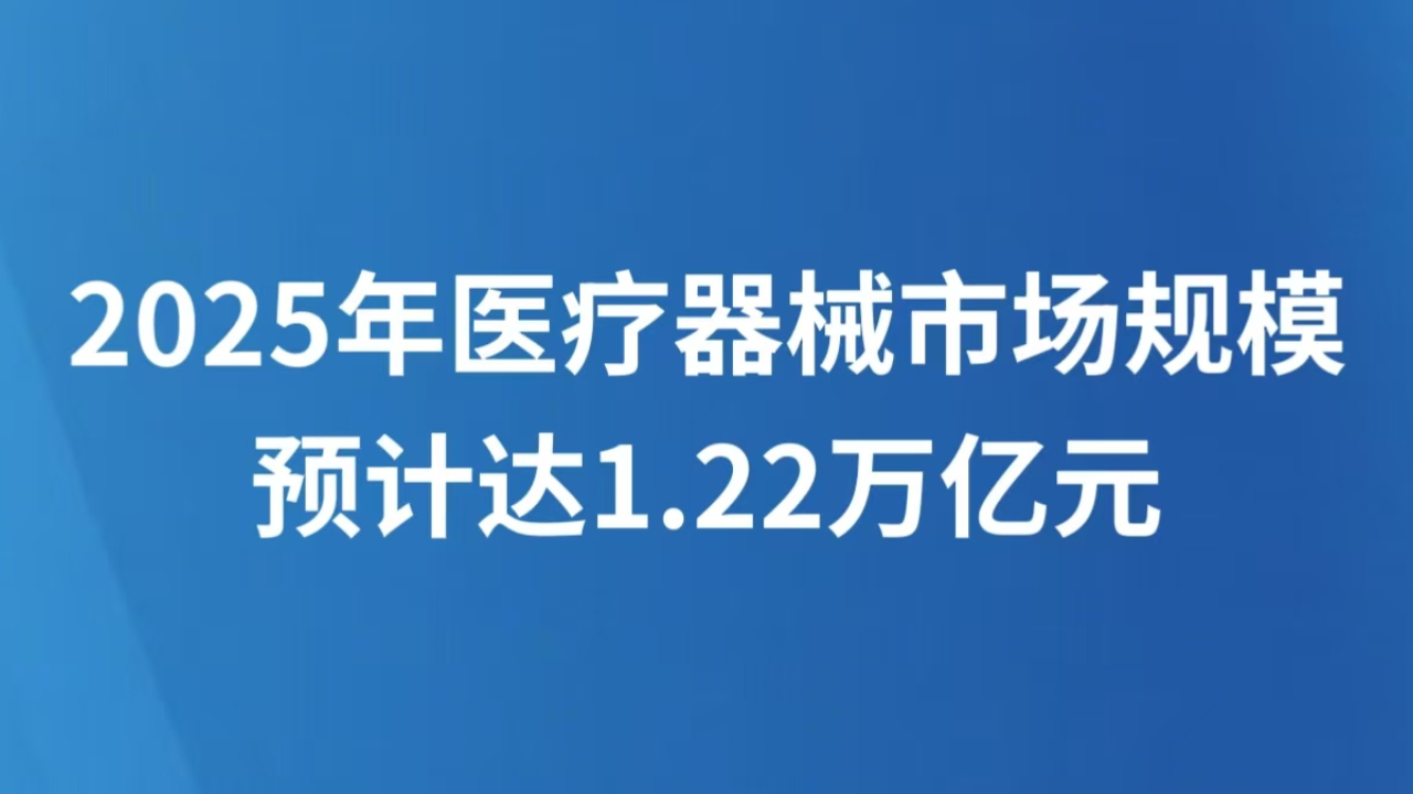 2025年医疗器械市场规模预计达1.22万亿元