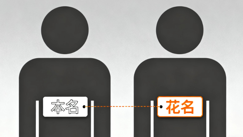 “托尼”虽好，当心维权认不了