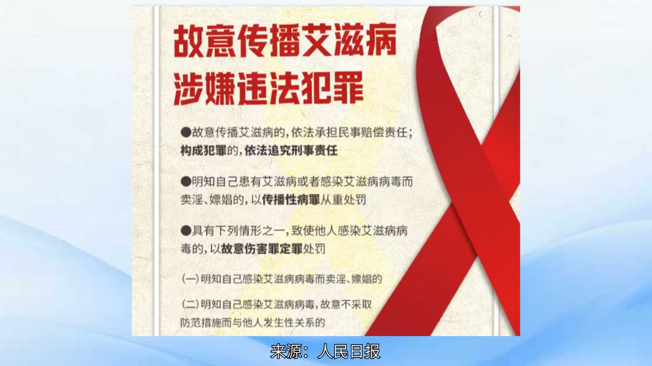 关于艾滋病的9个真相