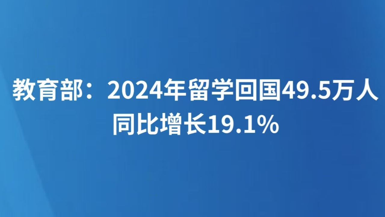 教育部：2024年留学回国49.5万人 同比增长19.1%