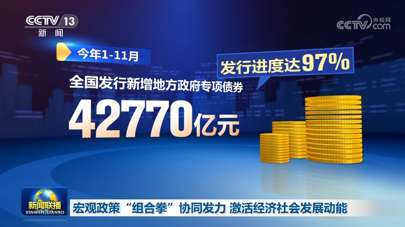 宏观政策“组合拳”协同发力 激活经济社会发展动能