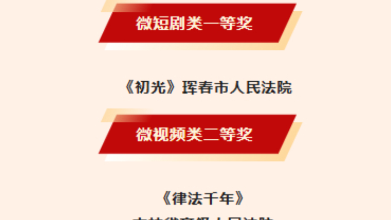 延边地区法院在吉林省法院微电影、微短剧、微视频剧本创作大赛中荣获佳绩