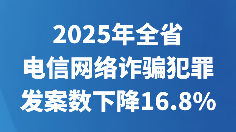 2025年全省电信网络诈骗犯罪发案数下降16.8%