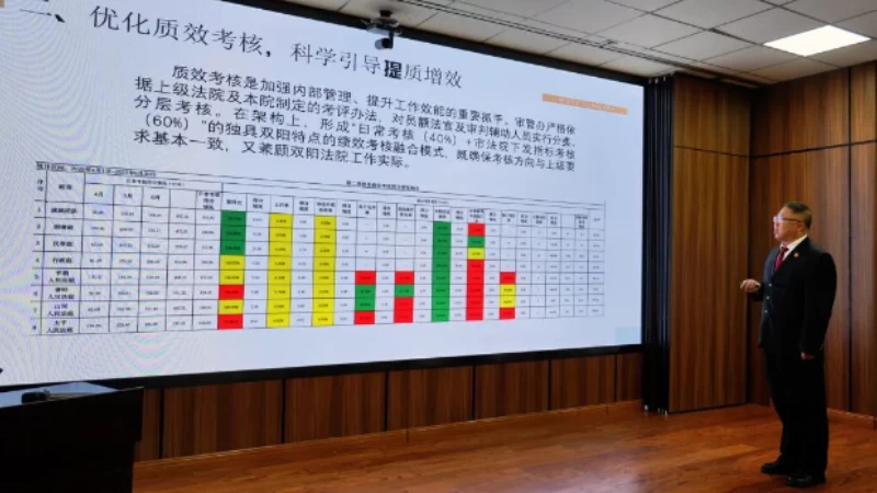 履职尽责述答卷 凝心聚力启新程——吉林双阳法院召开2025年度中层干部述职大会