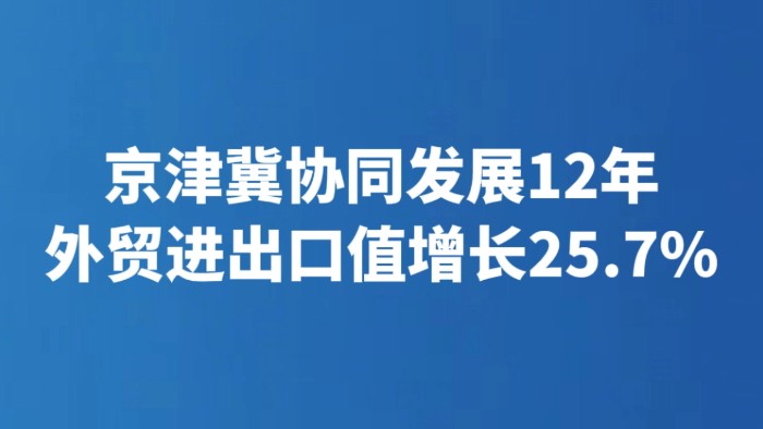 京津冀协同发展12年外贸进出口值增长25.7%