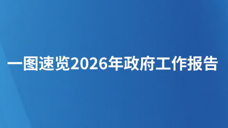 一图速览2026年政府工作报告