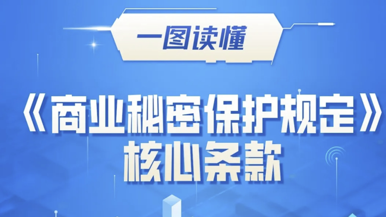 一图读懂｜《商业秘密保护规定》核心条款