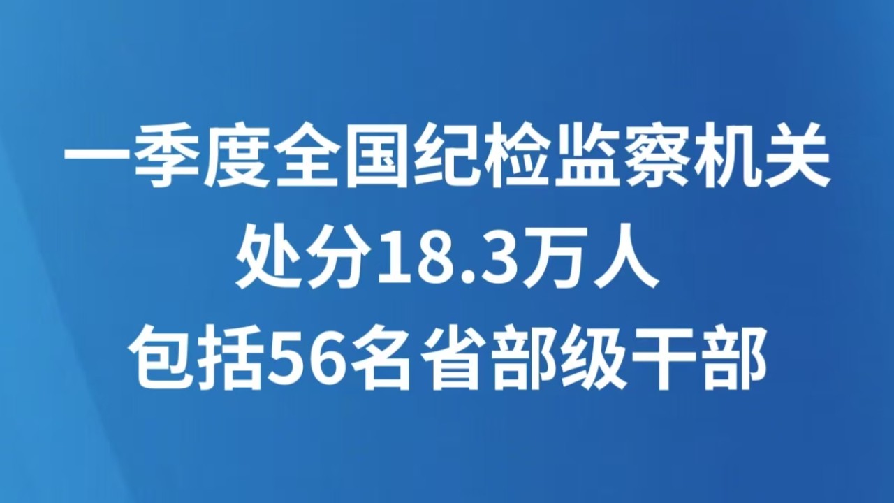 一季度全国纪检监察机关处分18.3万人 包括56名省部级干部