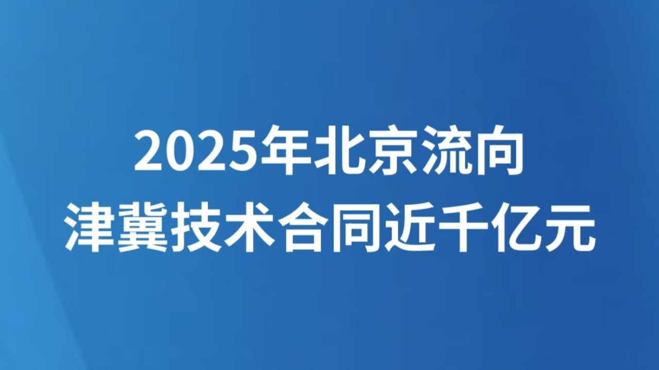 2025年北京流向津冀技术合同近千亿元