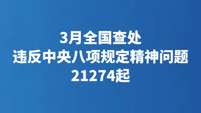 3月全国查处违反中央八项规定精神问题21274起