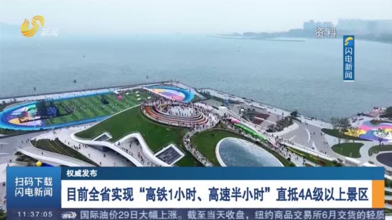 目前全省实现“高铁1小时、高速半小时”直抵4A级以上景区