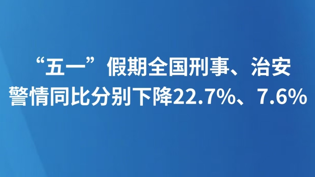 “五一”假期全国刑事、治安警情同比分别下降22.7%、7.6%