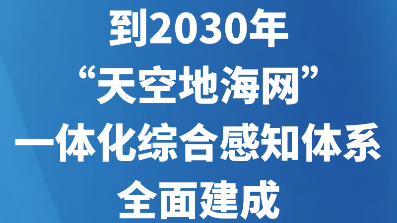 到2030年“天空地海网”一体化综合感知体系全面建成