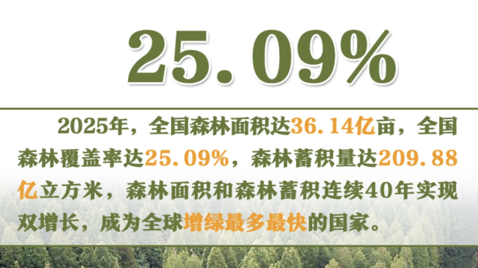 世界环境日丨美丽中国建设蹄疾步稳 一组数据见证“绿色”力量