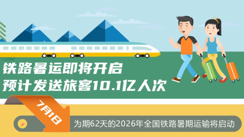 铁路暑运即将开启 预计发送旅客10.1亿人次