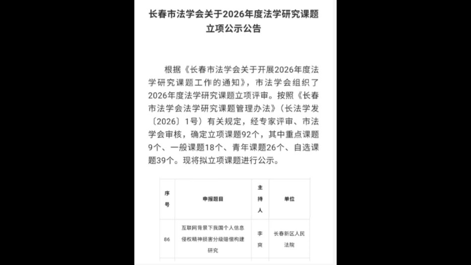 吉林长春新区法院《互联网背景下我国个人信息侵权精神损害分级赔偿构建研究》课题成功立项