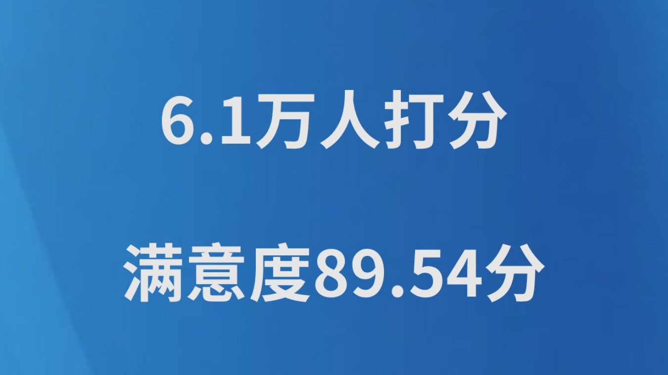 6.1万人打分，满意度89.54分