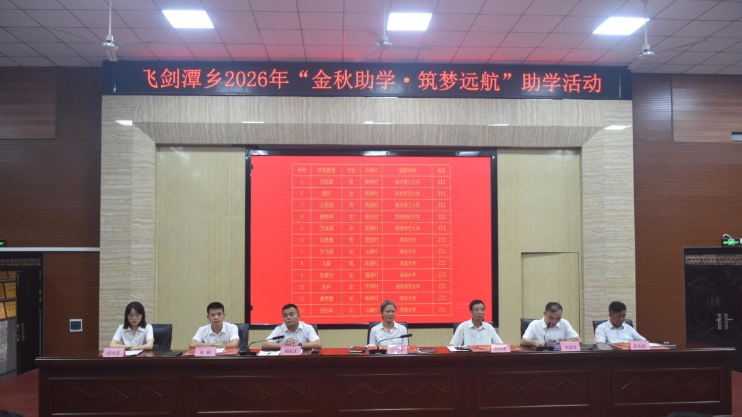 宜春市袁州区飞剑潭乡举办第六届“金秋助学·筑梦远航”助学活动