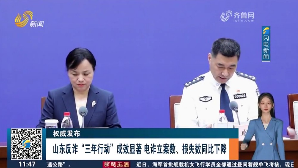 山东反诈“三年行动”成效显著 电诈立案数、损失数同比下降
