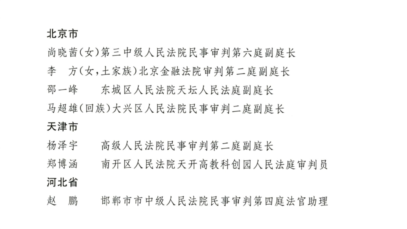 邯郸市中级人民法院赵鹏获评全国法院商事审判工作成绩突出个人