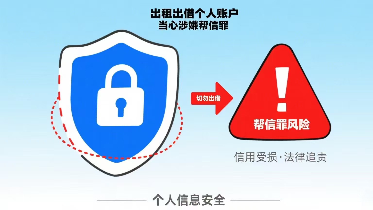 出租出借银行卡当心涉嫌帮信罪