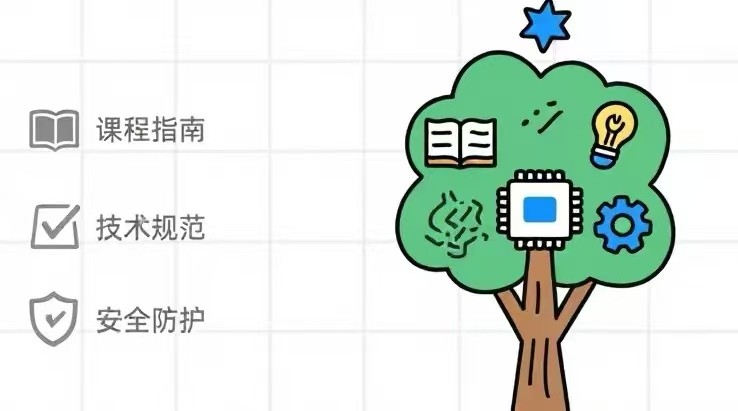 教育部对人工智能教育领域出台一系列规范性要求