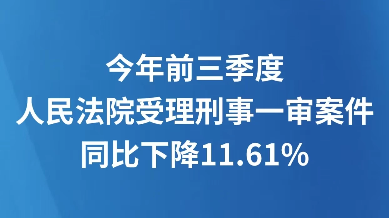 今年前三季度，人民法院受理刑事一审案件同比下降11.61%