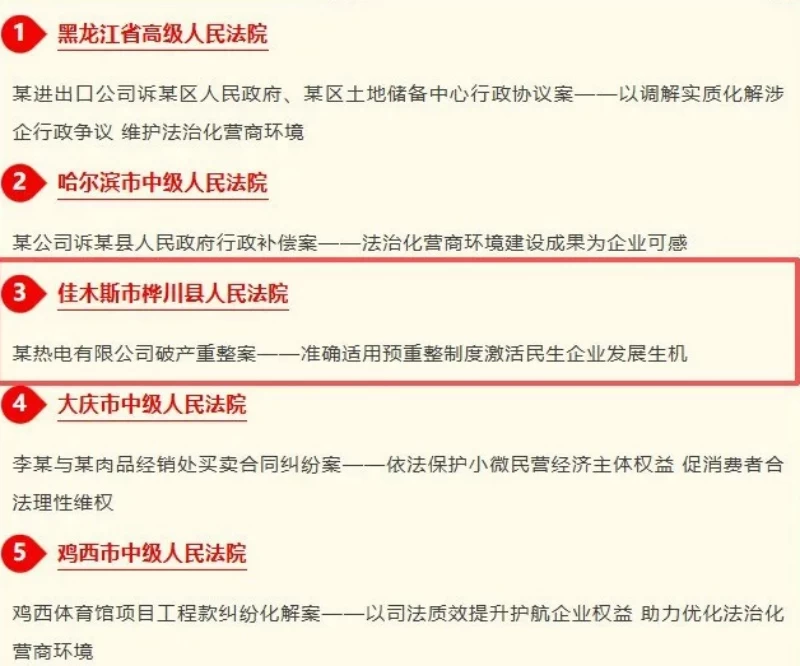 走前列 创样板 谱新篇——黑龙江省佳木斯法院1案例获评“助力优化营商环境典型案例”