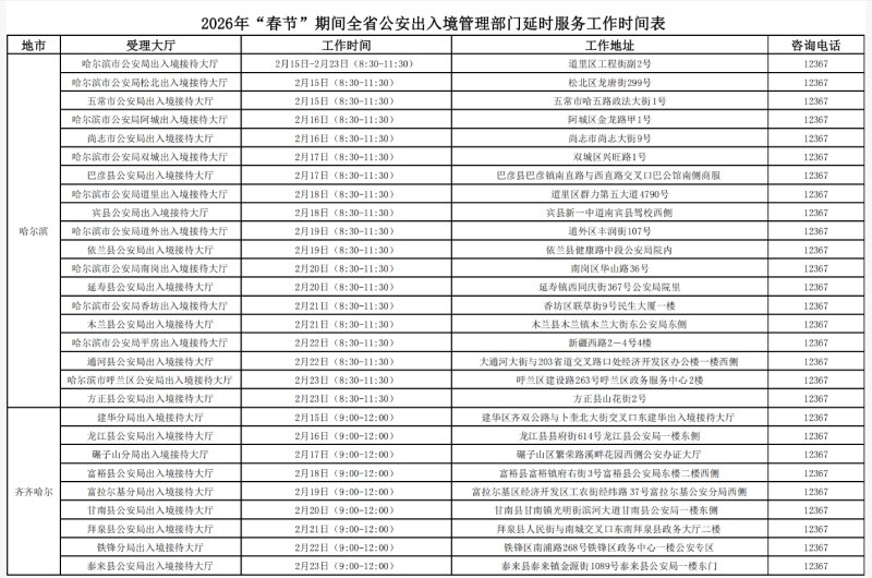 黑龙江省公安出入境窗口“延时”服务 护航春节“出境”路