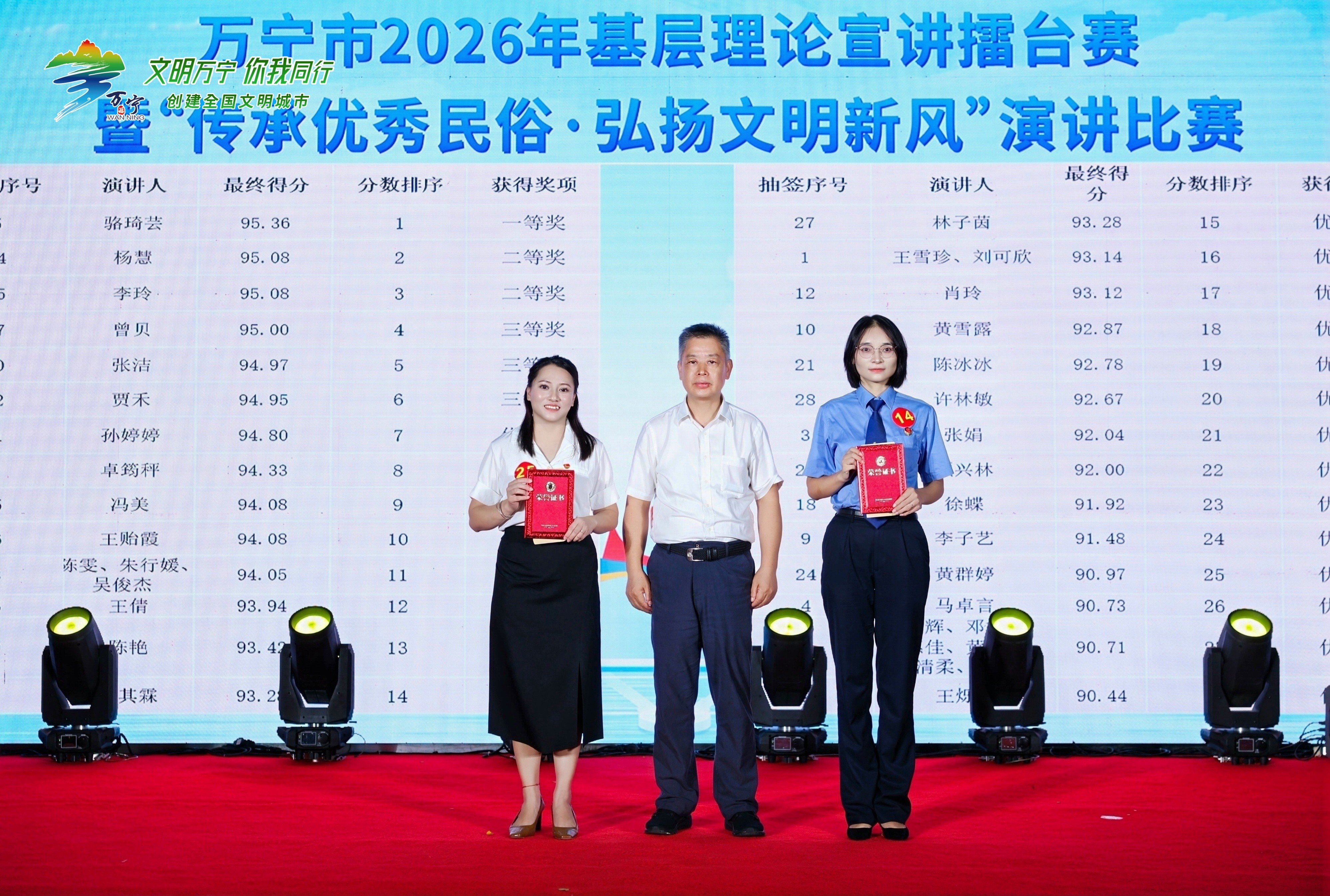 海南省万宁市检察院干警荣获万宁市宣讲擂台赛二、三等奖
