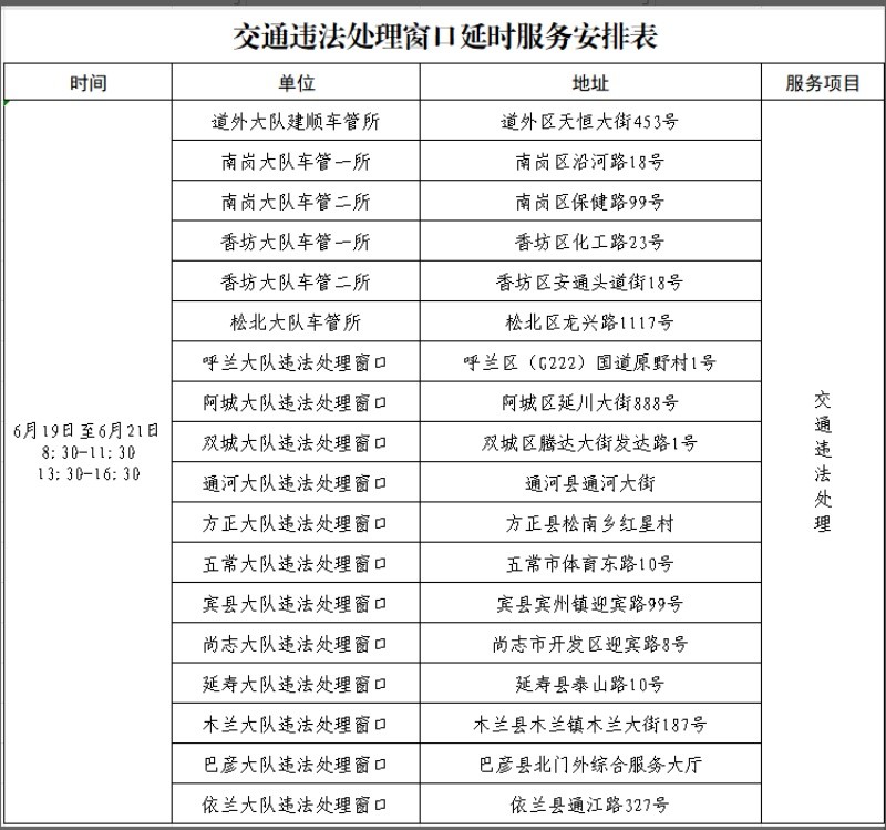 黑龙江省哈尔滨市公安局：端午窗口“不打烊” 暖心服务“不断档”