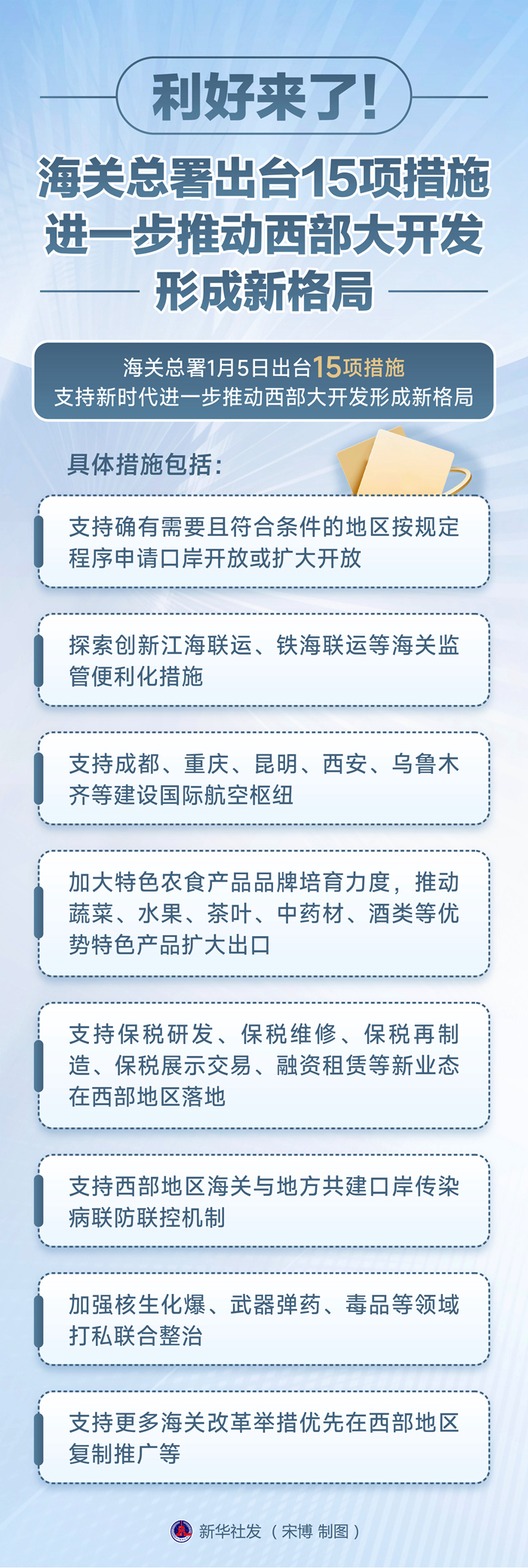 利好来了！海关总署出台15项措施进一步推动西部大开发形成新格局
