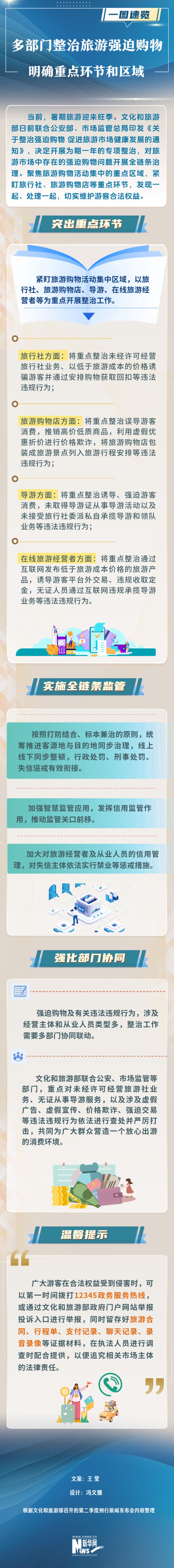 多部门整治旅游强迫购物 明确重点环节和区域