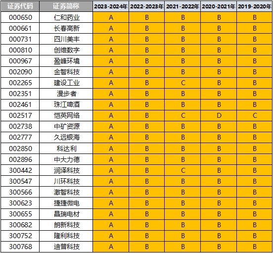 深交所.jpg 深交所.jpg