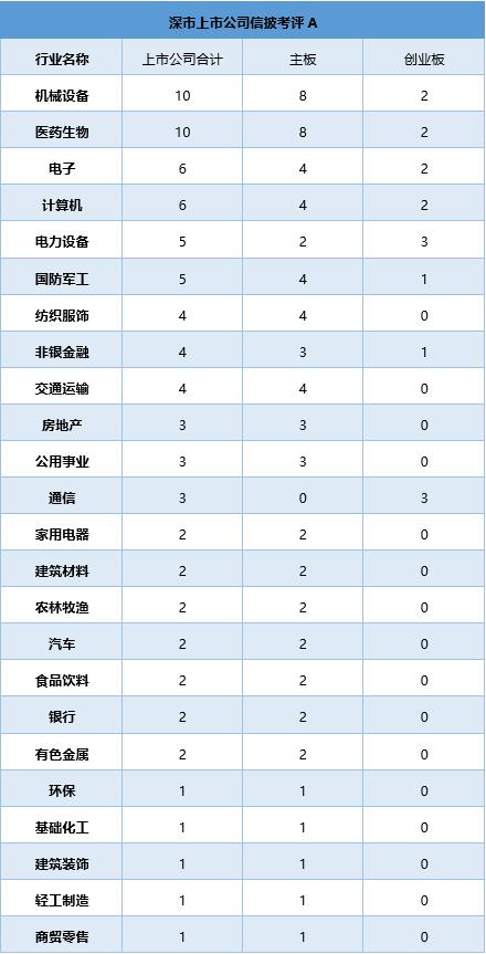 信披.jpg