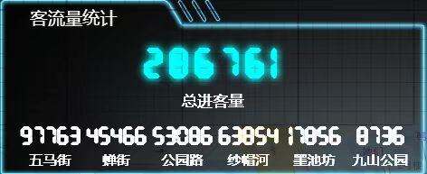 浙江温州：28 万人次！国庆假期头三日，五马历史街区客流创新高