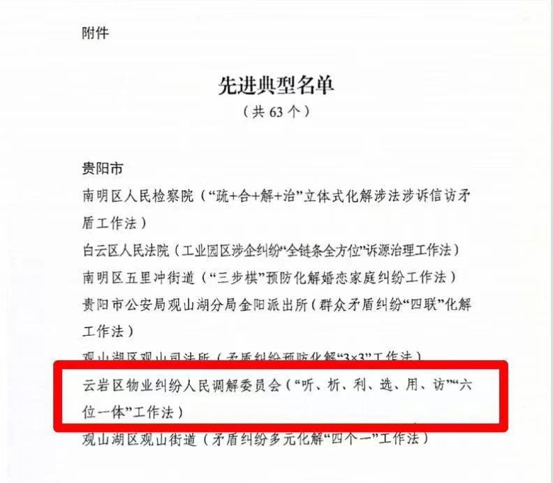 贵阳市云岩区法学会团体会员荣获2024年全省新时代“枫桥经验”先进典型