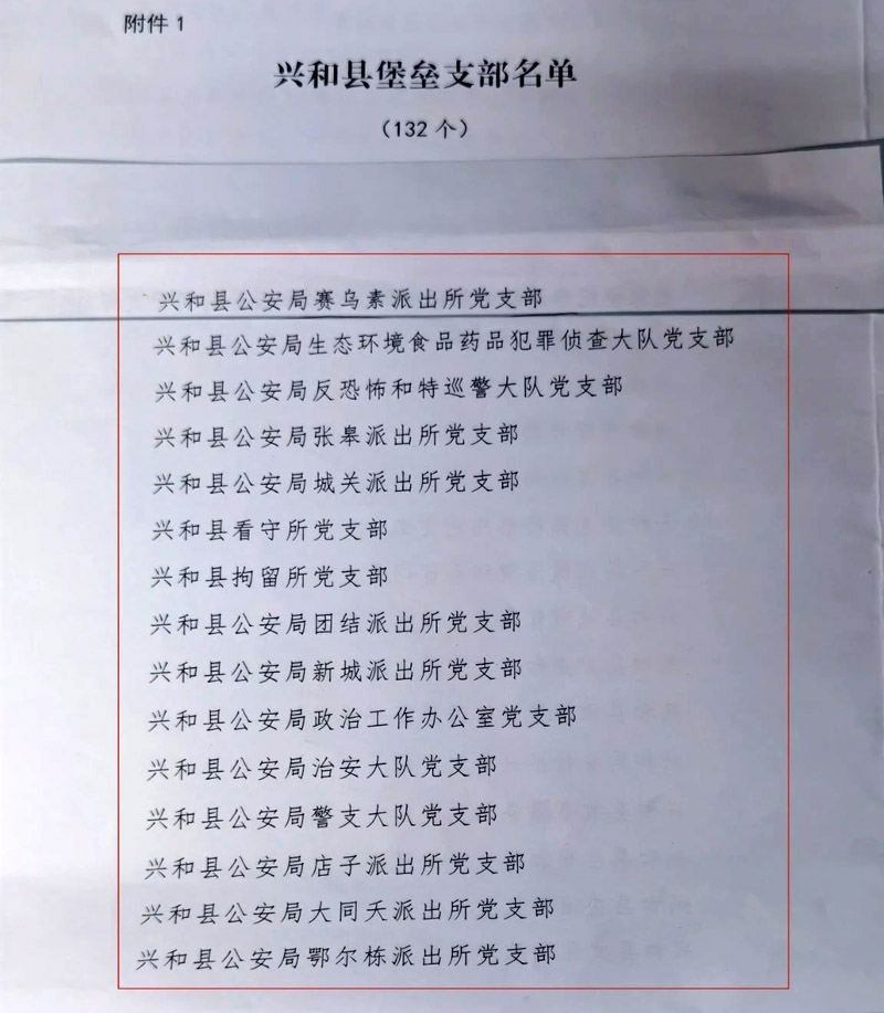 兴和县公安局20个党支部榜上有名！2.jpg